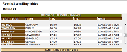 Vertical scrolling tables